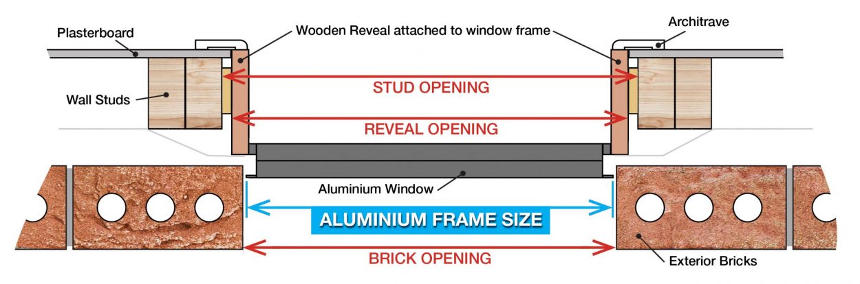 How to measure for a replacement window - Brick