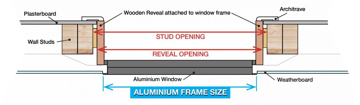 How to measure for a replacement window - Weatherboard